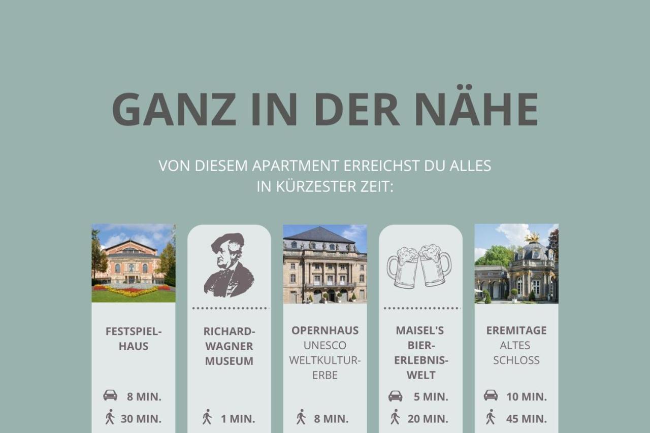 Apt Wahnfried Nr1 - Cityapartment Mit Kueche, Duschbad, Balkon, Parkplatz - Zentral Aber Ruhig Bayreuth Eksteriør bilde
