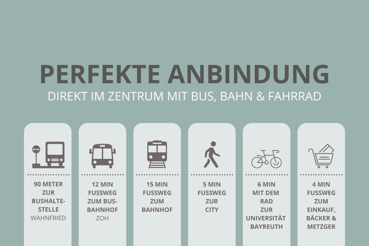 Apt Wahnfried Nr1 - Cityapartment Mit Kueche, Duschbad, Balkon, Parkplatz - Zentral Aber Ruhig Bayreuth Eksteriør bilde